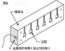 图6